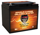 Mb86-50 Vmax Tanks High Degree