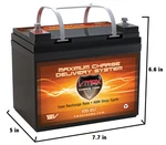 Vmax V35-857 Agm Kangaroo Motorcaddies COMP.12V 35AH Battery Golf Cart Batteries. Fixed Price $97.95.