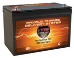 MB127 Minuteman Sweeper 800 12V Vmaxtanks Agm Battery. Fixed Price $269.96.