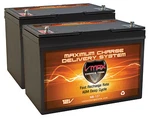 Qty MB127 Commercial Kent Razor E17 SV17 Scrubber 12V Agm 100AH Vmax Battery. Fixed Price $469.95.